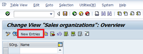 Define Sales Organization | Create sales Organization SAP SD