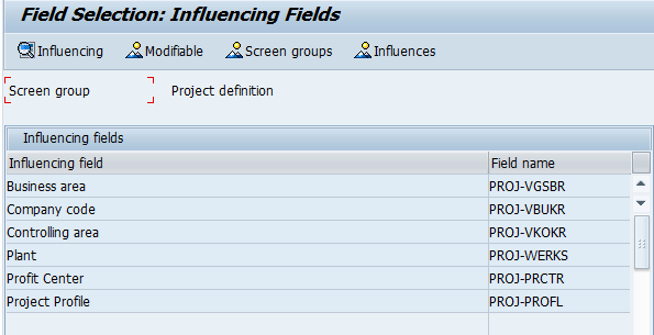 Define Field Selections for Work breakdown Structure in SAP