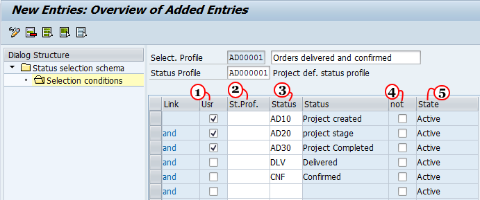 Define Selection Profiles in SAP project systems