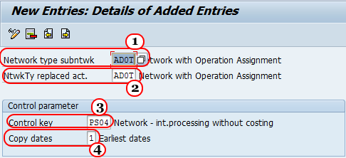 Define sub-network parameters IN sap