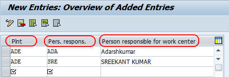 Specify responsible person for work center