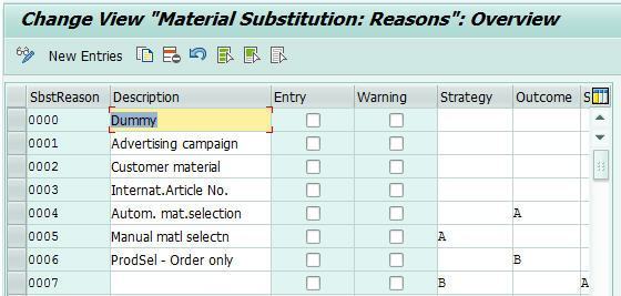 configuring_sap_time_based_material_substitution