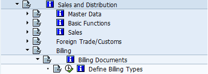 How to Define Billing Document Types SAP path