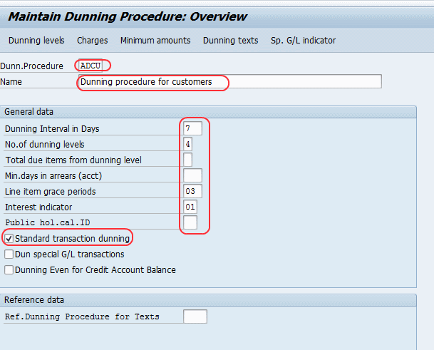 Maintain dunning procedure overview