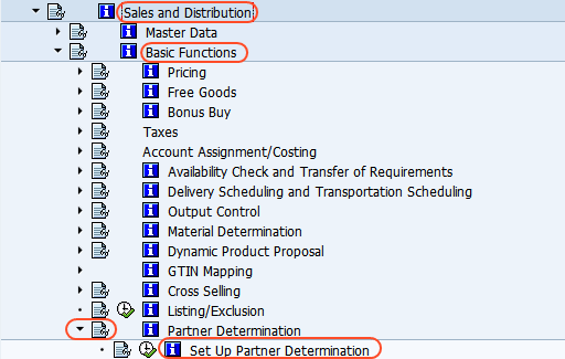 Setup Partner Determination img path