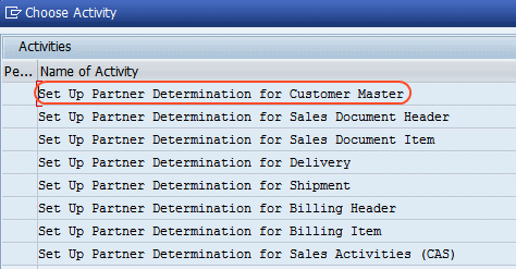 Setup partner determination for Customer Master