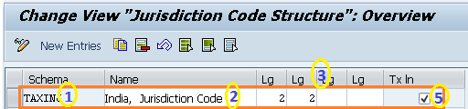 Specify structure for tax jurisdiction code