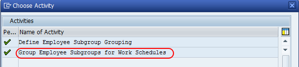 Group employee subgroups for work schedules