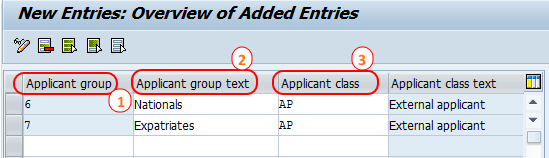 application group entries