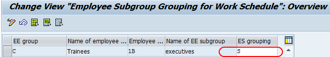 ssign employee subgroup grouping key to the employee group