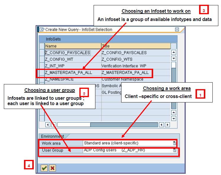 All About Ad-Hoc Query