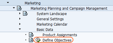 Define objectives SAP Reference IMG Path