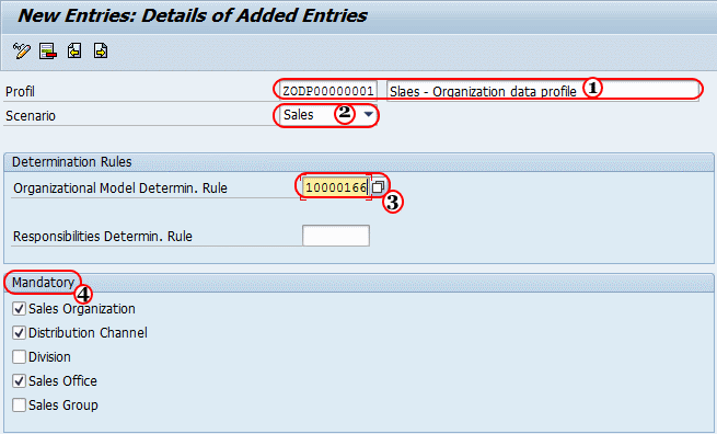 Maintain Organization Data Profile in SAP CRM