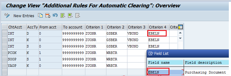 SAP Automatic Clearing Rules – Purchasing Document Field