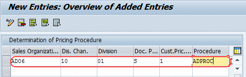 How to Determine Pricing Procedures in SAP