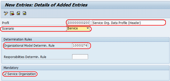 Maintain Organizational Data Profile in SAP CRM