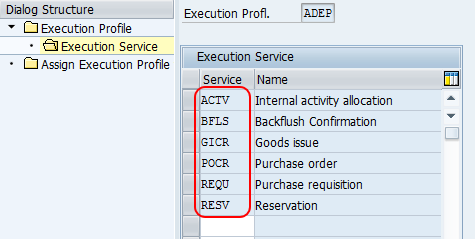 Define execution services profile