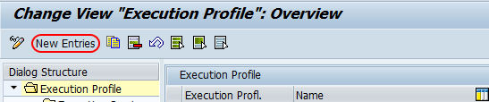 execution profile overview