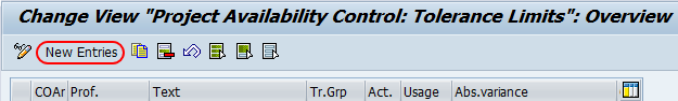 project availability control tolerance limits overview