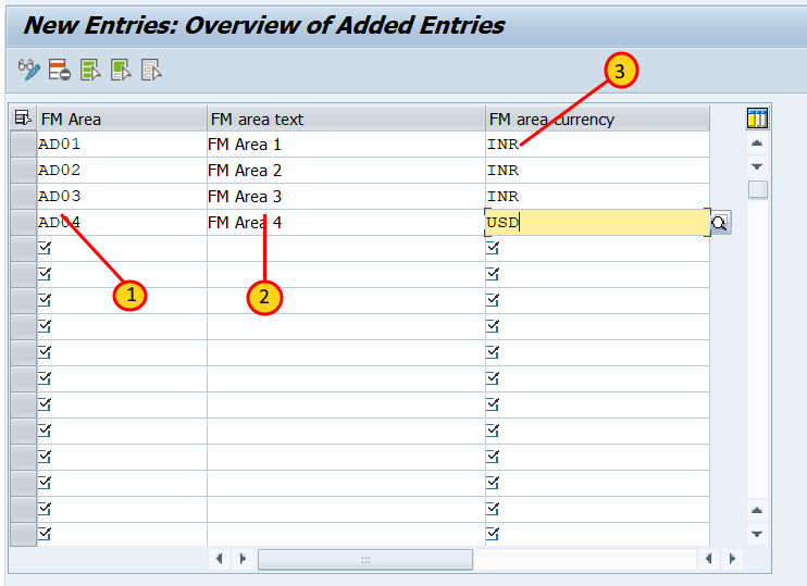 Create Financial Management Area in SAP