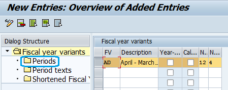 Create Fiscal Year Variant in sap