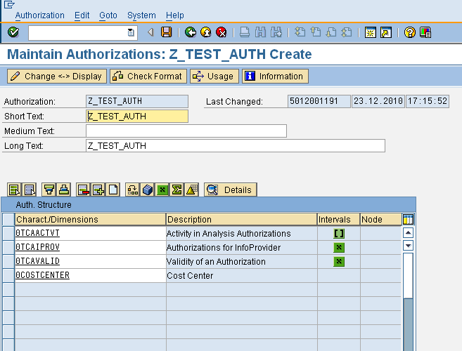 Analysis Authorizations 1 Analysis Authorizations 1