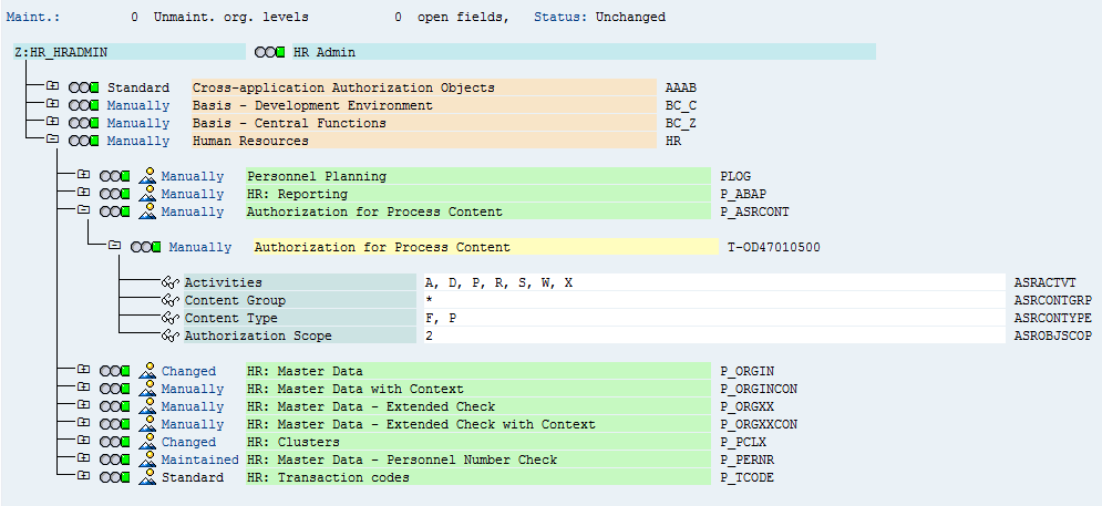 Authorizations for processes 2 Authorizations for processes 2