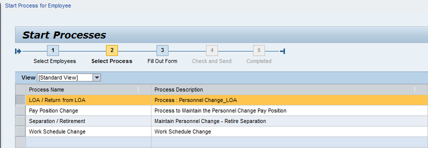 Start process for an employee Start process for an employee