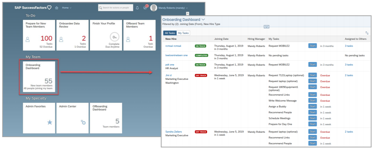 Onboarding Dashboard and onboarding activities 