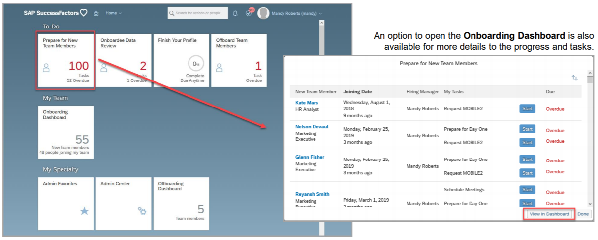 Onboarding Dashboard and onboarding activities 