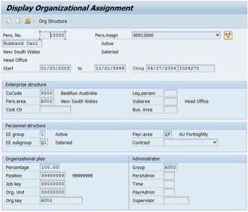 Dealing with Pre-booking Errors in SAP Personnel Administration