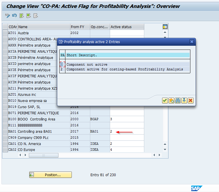 Activation of Profitability Analysis