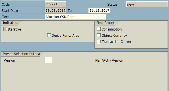 Distribution Cycle