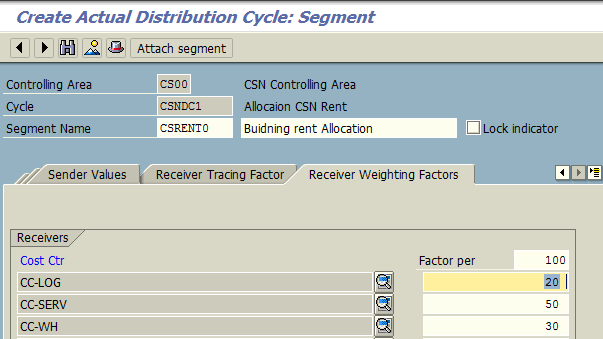 Receiver Weighting Factors