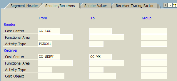 Create Plan Indirect Activity Allocation Cycle – Senders/Receivers