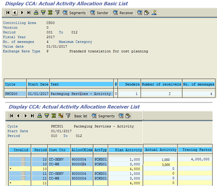 Actual Activity Allocation Lists