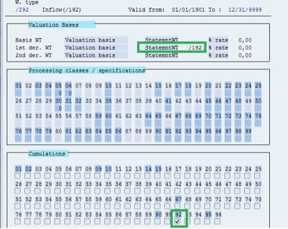 How SAP Custom Cumulation Wage Types Solved a Mid-Year Merger Problem in 401(K) Processing