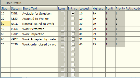 Assign User Status to Status Profile