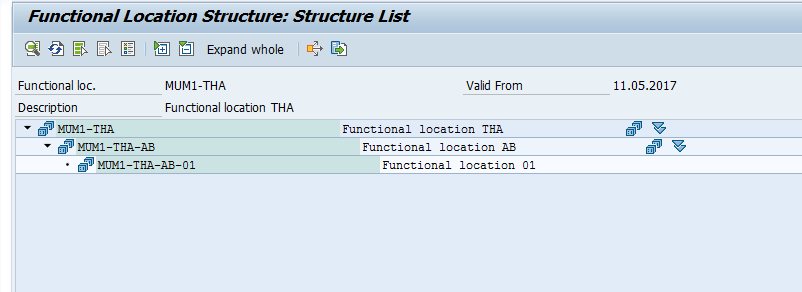 Display SAP Functional location: Structure List