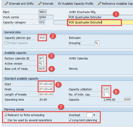 Work Center in SAP PP: Create, Change, Display