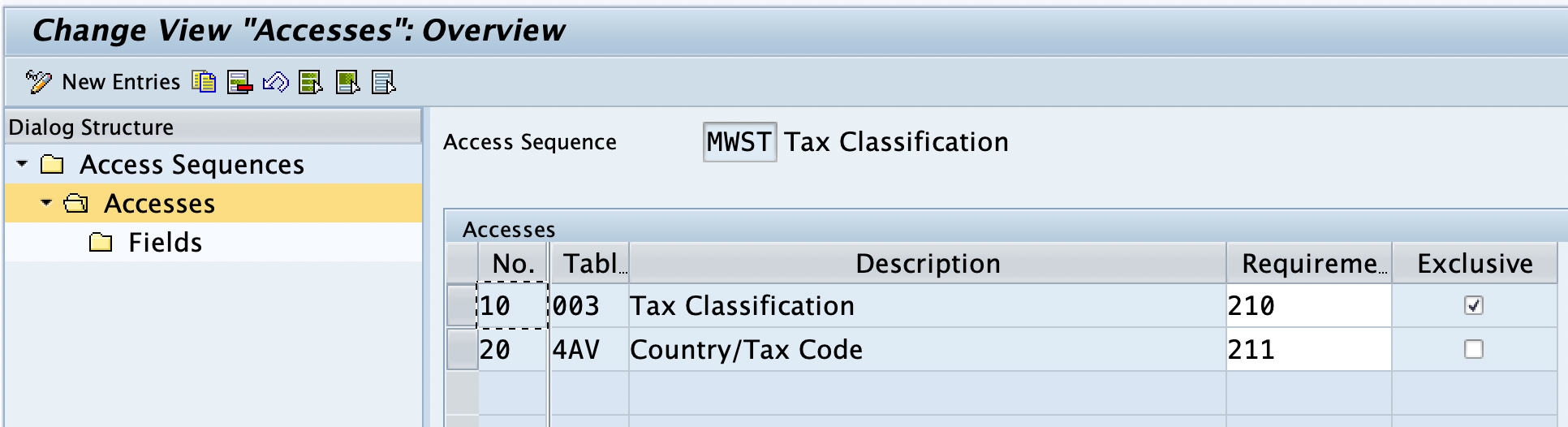 Define Access Sequence in SAP Hana