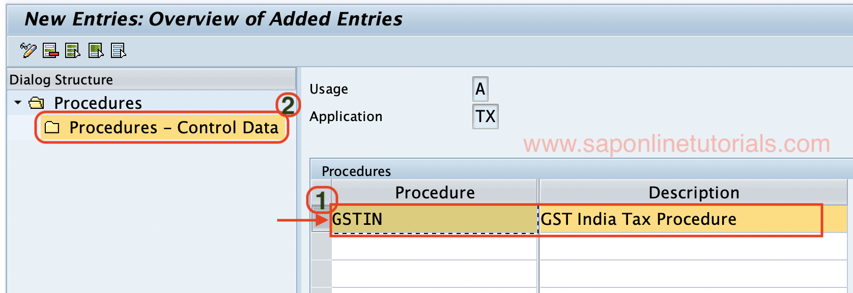 GST Tax procedures control data in SAP Hana