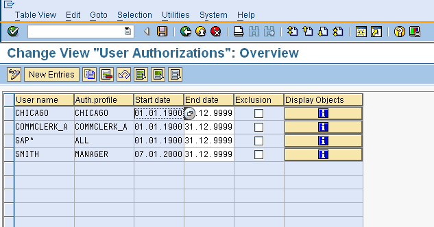 OOSB - Assign PD Profiles OOSB - Assign PD Profiles